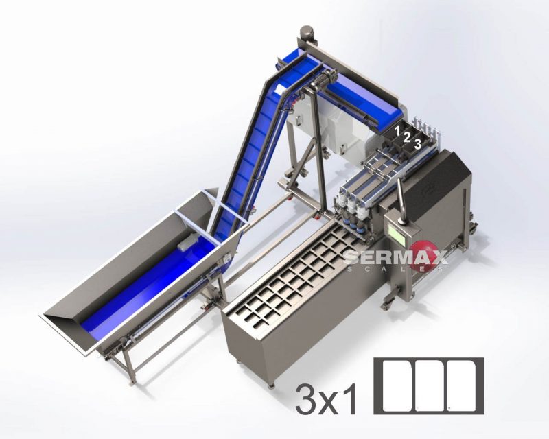 (EN) LMB03 Complete Solution for Thermoforming filling at 22-30 Dpm  ( 7-10 steps/min of 3x1)  ( Add for Inquiry )